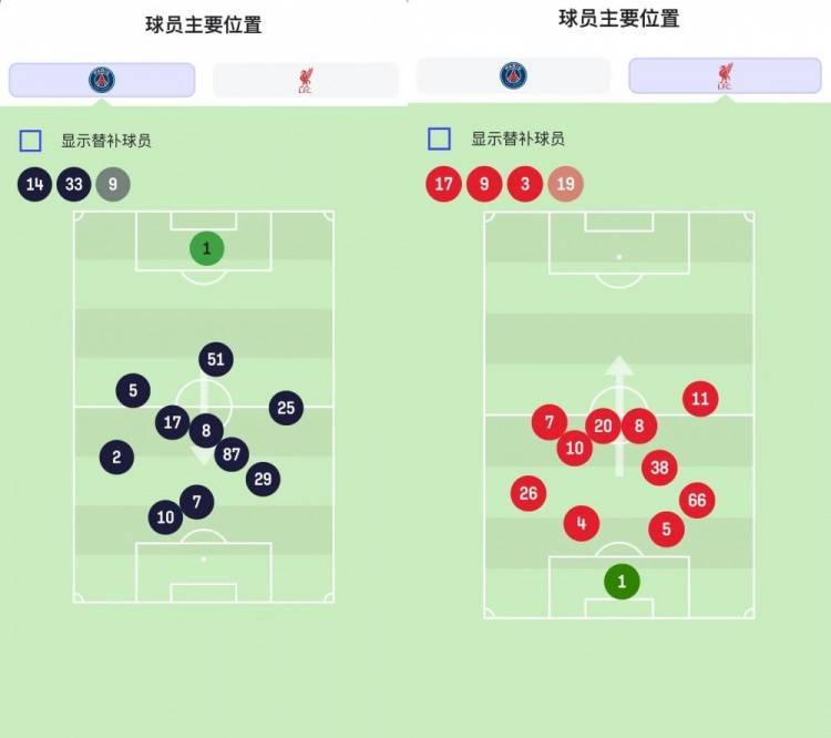 2025/26赛季利物浦战术前瞻：斯洛特的三大杀招与全新阵(利物浦 tesol)