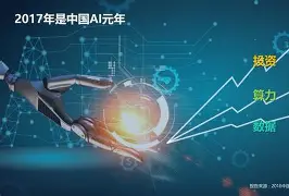 过去我们在亚洲算技术尖子现在是三、四流的简单介绍