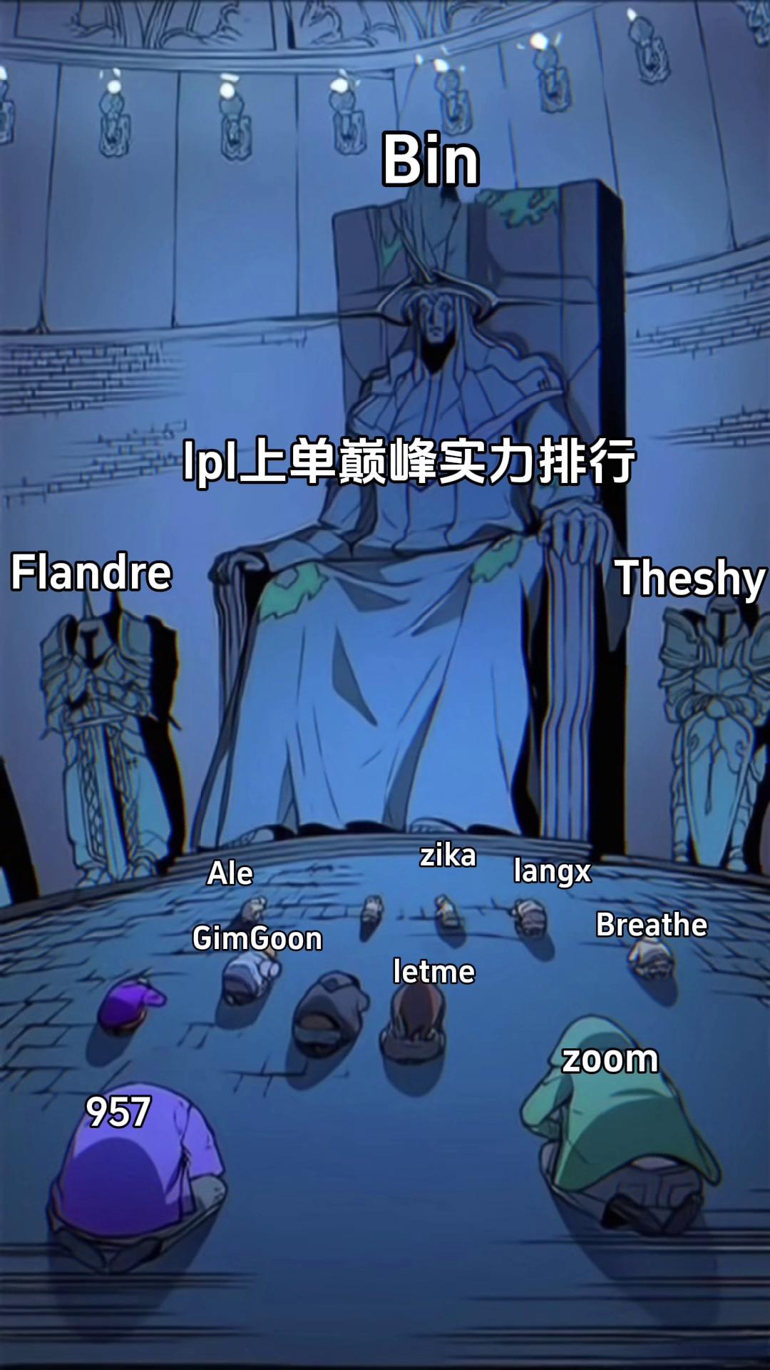 你心中的lpl历史前十韩援是那十个50亮238回复英雄联盟的简单介绍